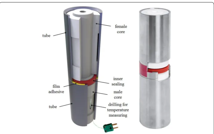 Fig. 4 Concept and demonstrator of the new joining device