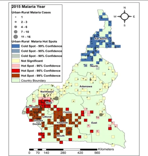 Fig. 7 Map of malaria cases (graduated symbol) and statistically significant hotspot locations at the urban-rural clusters for the year 2015
