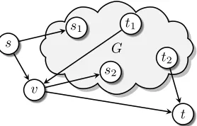 Fig. 1. Polynomial-time reduction of 2-NDPP to MWLD-Tight-BCN.