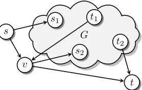 Fig. 1. Polynomial-time reduction of 2-NDPP (2-LDPP) to MWLD-Tight-BCN(MWLD-Lower -BCN).