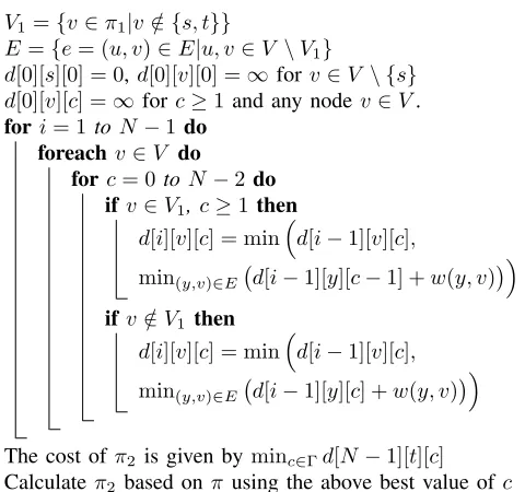 Fig. 9. Algorithm for a Minimum-Weight Link-Disjoint Second Path ina general graph
