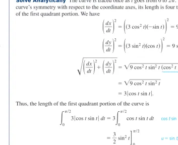 Figure 10.5 The astroid in Example 3.