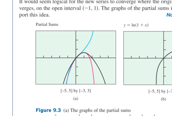 Figure 9.3 (a) The graphs of the partial sums