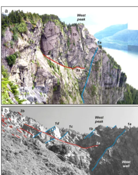 Figure 7. Left: oblique view of the rock slope. Right: map showing major structures exposed in the slope.
