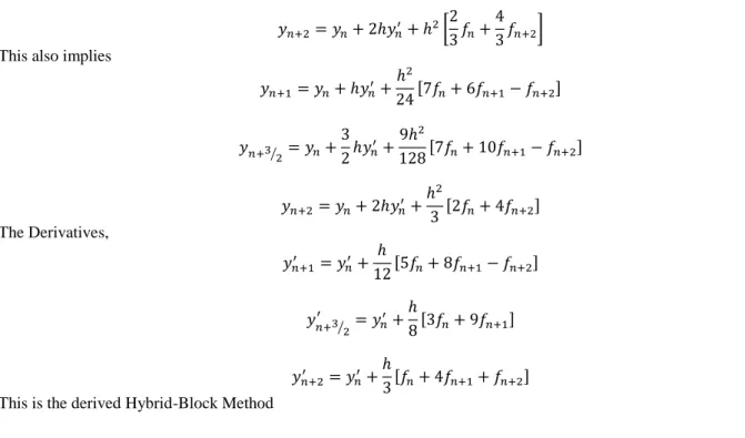 Table 1: Comparison of the new method with Badmus and Yahaya. (2009) for solving Problem two