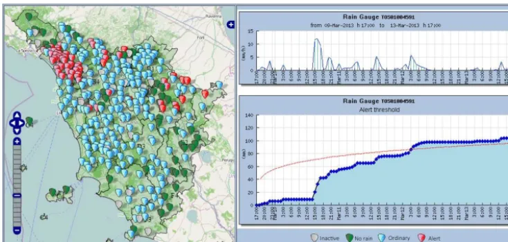 Figure 6. WebGIS interface of the warning system. An overview of the regional rain-gauge network is provided on the left, while on theright, for each rain gauge, the rainfall path can be displayed and compared to the threshold.