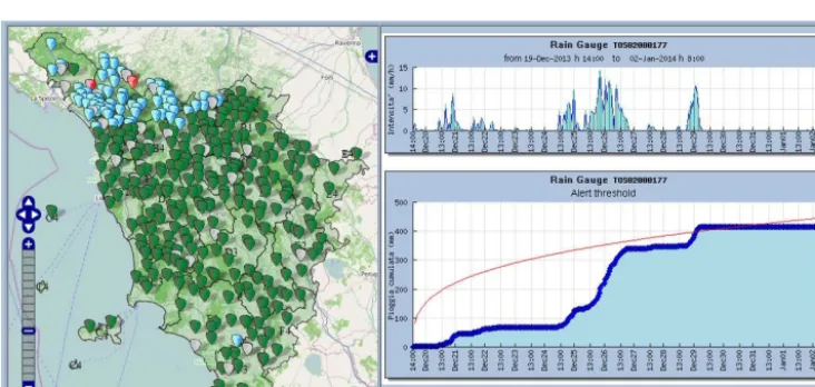 Figure 7. WebGIS interface in the forecasting mode (48 h lead time). The green line represents the current time and separates real-time data(left) and rainfall forecasts (right); please note that in this case the highest level of hazard is obtained considering a t_start other than thebeginning of the rainfall event.