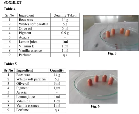 Table 4 Sr.No 1 