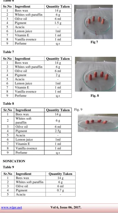 Table 6 Sr.No Ingredient Quantity Taken  1 Bees wax 14 g 