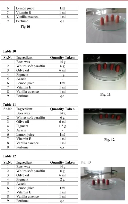 Table 10 Sr.No Ingredient Quantity Taken  1 Bees wax 14 g 