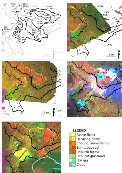Figure 3. (a) Summary of Grose Valley ﬁre spread dynamics. Arrows show, in a stylised manner, ﬁre spread directions