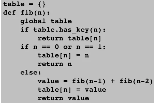table = {}def fib(n):