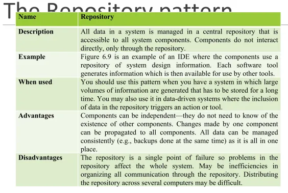 Figure 6.9 is an example of an IDE where the components use a 