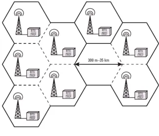 Fig. 2.5   