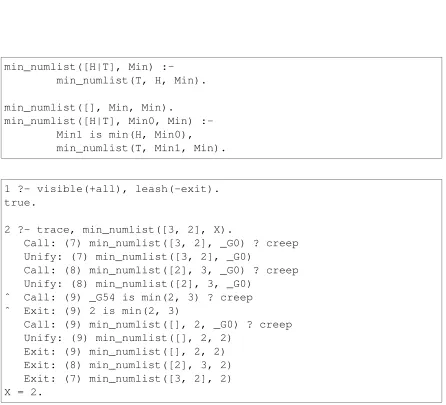 Figure 2.2: Example trace of the program above showing all ports. The lines marked ˆ indicate callsto transparent predicates