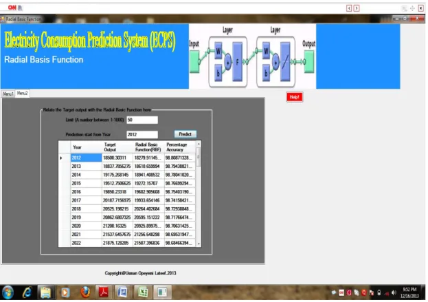 Figure 8:  Prediction Interface 