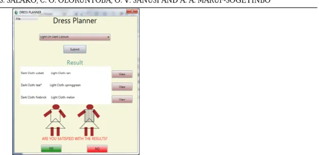 Figure 4: Light on Dark Colour Visualization 