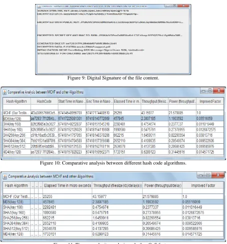 Figure 11: Time complexity analysis and other QoS factors. 