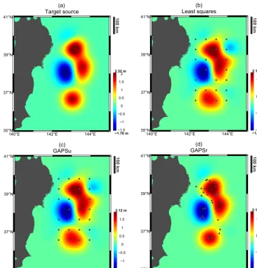 Figure 6. Sea surface deformation. Gray dots indicate the centroid of unit sources.mated, (a) Artiﬁcial tsunami source as the target to be approxi- (b) inverted source using least squares method, (c) GAPSu model, (d) GAPSr model.