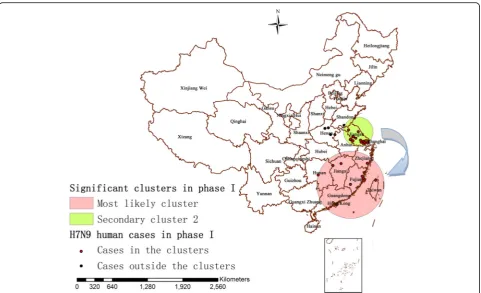Table 2 Statistically significant spatio-temporal clusters of A(H7N9) human infections in China identified by use of the space–timepermutation scan test with 5-days scanning unit (phase I)