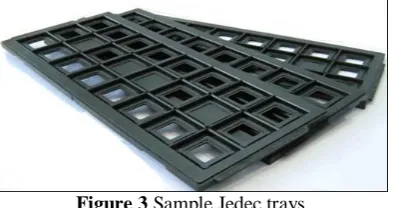 Figure 3 Sample Jedec trays. 