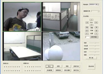 Figure 9.  4-channel video surveillance system. 