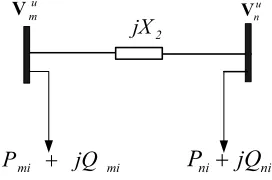 Figure 2 Fictitious active and reactive load model of a UPFC. 