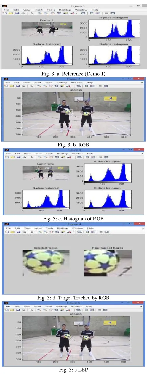 Fig. 3: a. Reference (Demo 1) 