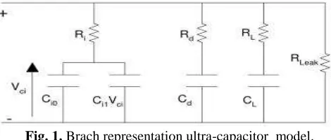 Fig. 1. Brach representation ultra-capacitor  model. 