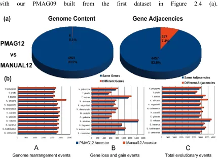 Figure 2.4 
