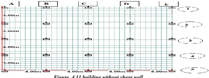 Figure. 4.11 building without shear wall 