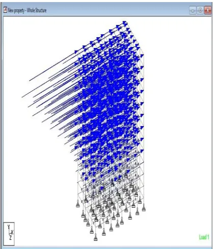 Figure 4.6 Earthquake Load Udl Showing On Typical Floor 