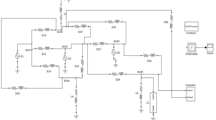 Fig 4: Simulation of Test System With-Out STATCOM. 