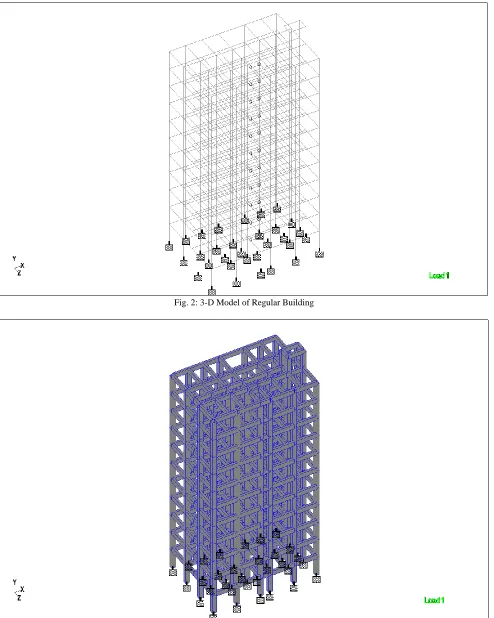 Fig. 2: 3-D Model of Regular Building 