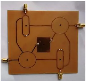 Fig. 2. Measured receiving mutual impedance of two quarter-wavelength side by side monopole receiving array (the inset  shows measured S-parameters)