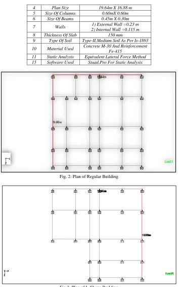 Fig 3: Plan of L-Shape Building 