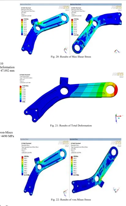 Fig. 22: Results of von-Mises Stress 