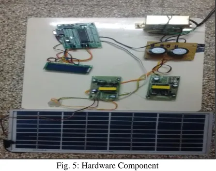 Fig. 5: Hardware Component 