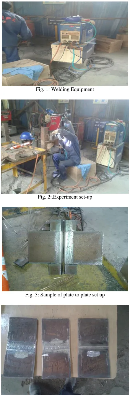 Fig. 1: Welding Equipment 