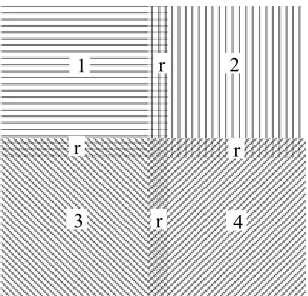 Figure 2  Segmentation of  training data 