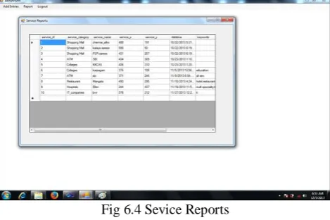 Fig 6.2 Map based Search  