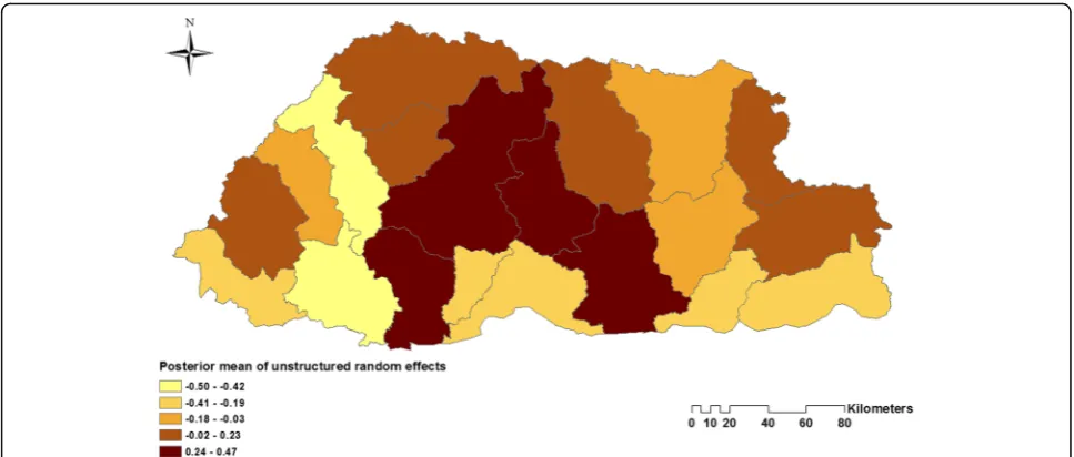 Table 1 Covariate effects from preliminary models of diarrhoeaincidence, Bhutan, 2003–13