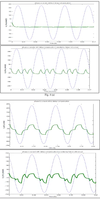 Fig. 4 (a) 