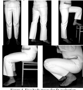 Figure 4. Five body poses for fit evaluation 