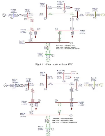 Fig 4.1: 10 bus model without SVC  