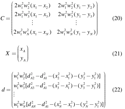 Figure 1. Location estimation with two nodes. 