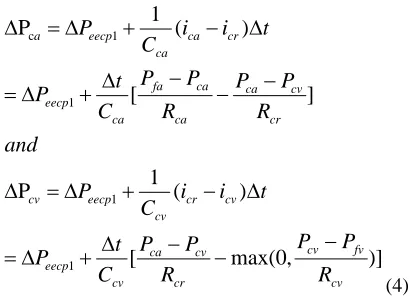 TABLE ESULTS OF Ⅲ.GENETIC A