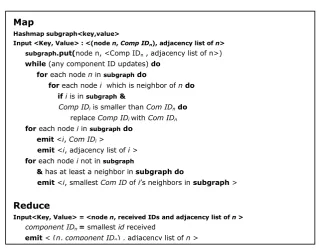 Table 4 Statistic of data sets used in experiments. Nodes Edges Diameter 