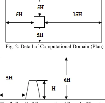 Fig. 3: Detail of Computational Domain (Elevation) 