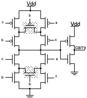 Figure 4. Carry generator (majority function) circuit . 
